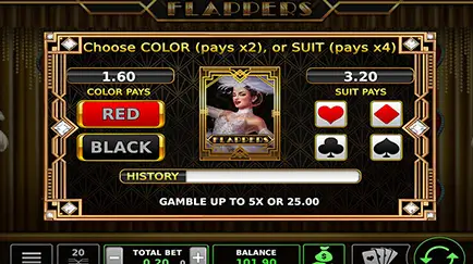 Rahasia Waktu Main Slot Online Terungkap! Coba Sekarang